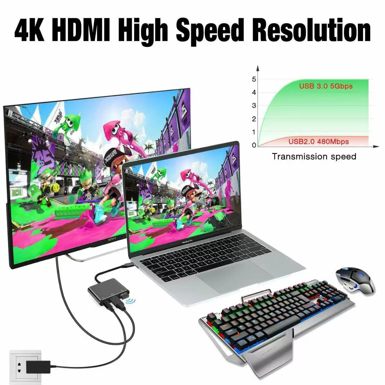 Premium 3-in-1 USB-C Hub | 4K HDMI, USB 3.0 & 100W Power Delivery