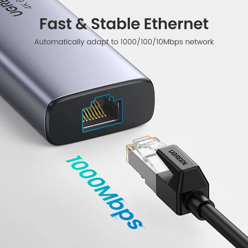 UGREEN 7-in-1 USB-C Hub – 4K@60Hz HDMI, PD 100W, Gigabit Ethernet, SD/TF & USB 3.0 Docking Station