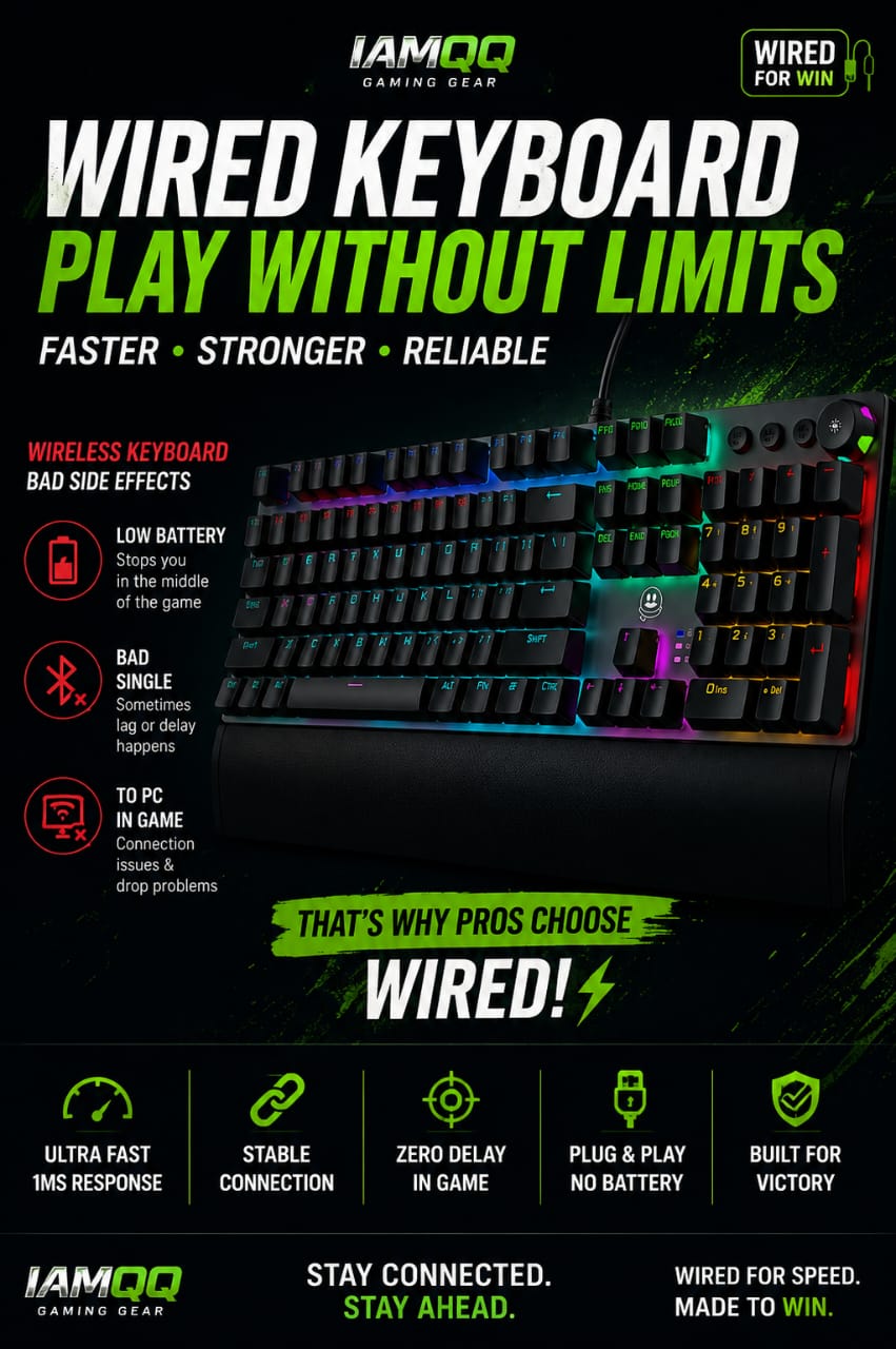 Mushroot Wireless RGB Gaming Keyboard